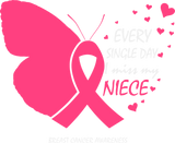 Discover I Wear Pink In Memory Of My Niece Breast Cancer Aw T-Shirts