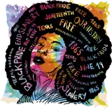Discover #BLM - Black girl with afro hair on watercolor T-Shirts