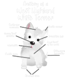 Discover Anatomy of a West Highland White Terrier Westie T-Shirts