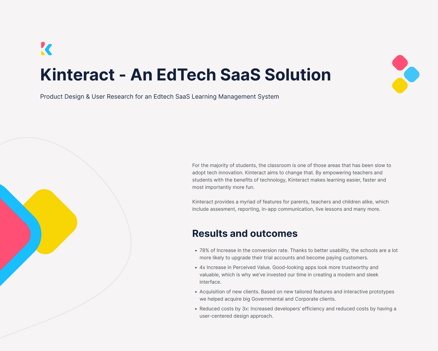 Explore Adam Fard Shop Ideas