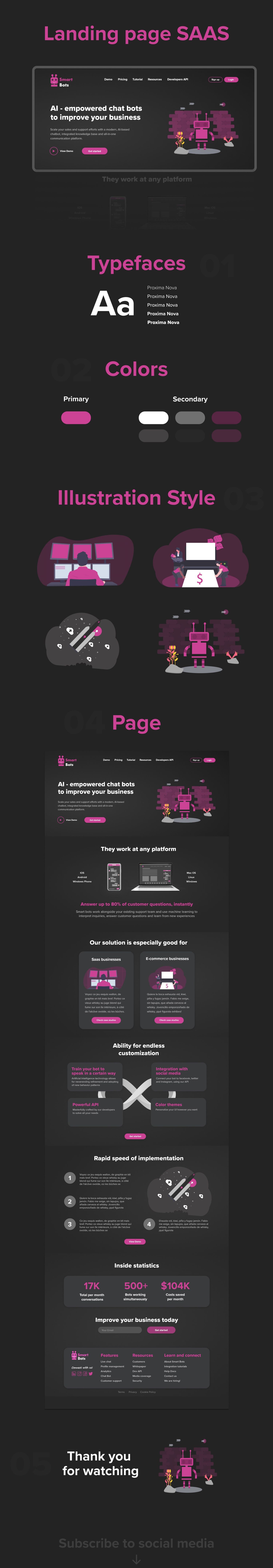 Explore Sergey Savushkin Jr Shop Ideas