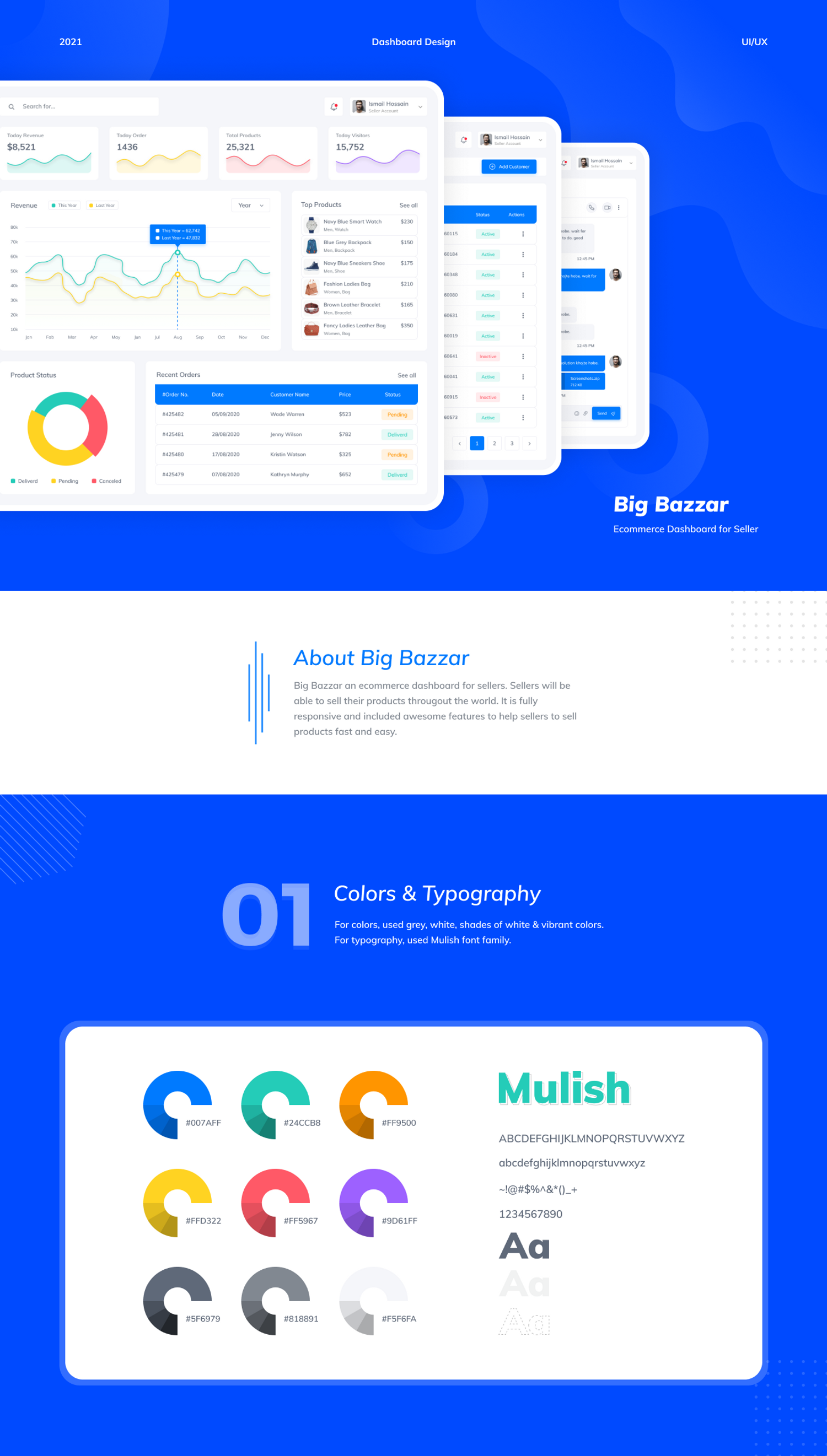 Explore Ismail Hossain Shop Ideas