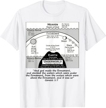 Discover Flat earth t-shirt