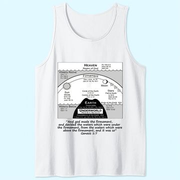 Discover Flat earth Tank Top
