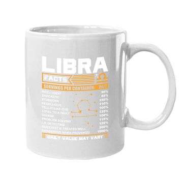 Discover Libra Birthday Facts Coffee Mug