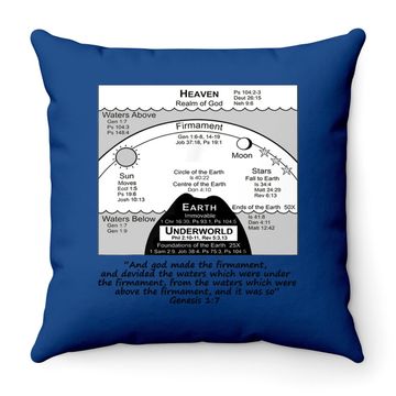 Discover Flat Earth Throw Pillow