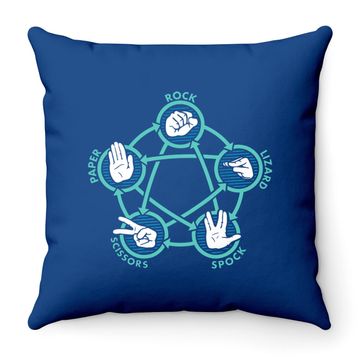 Discover Rock Paper Scissors Lizard Spock Game Throw Pillow