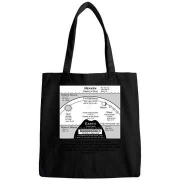 Discover Flat earth Tote Bag
