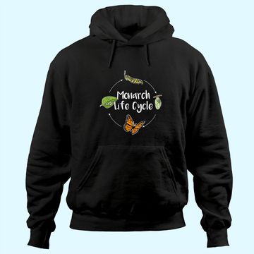 Discover Monarch Life Cycle - Butterfly Caterpillar Gift Hoodie