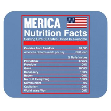 Discover Patriotic Merica Nutrition Facts Mouse Pad