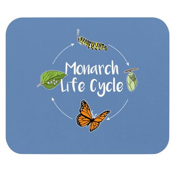Discover Monarch Life Cycle - Butterfly Caterpillar Gift Mouse Pad