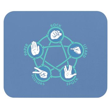 Discover Rock Paper Scissors Lizard Spock Game Mouse Pad