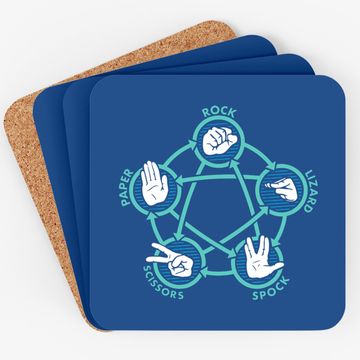Discover Rock Paper Scissors Lizard Spock Game Coaster
