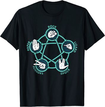 Discover Rock Paper Scissors Lizard Spock Game T-Shirt