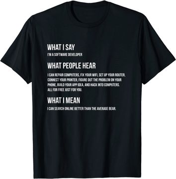 Discover I'm a Software Developer What I Say What I Mean T Shirt