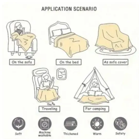 Denver Broncos Fleece Blanket Large Soft Dark Blue Bed Sofa Throw Featuring Logo Flame Mane Perfect for Fans Home Decor Gift