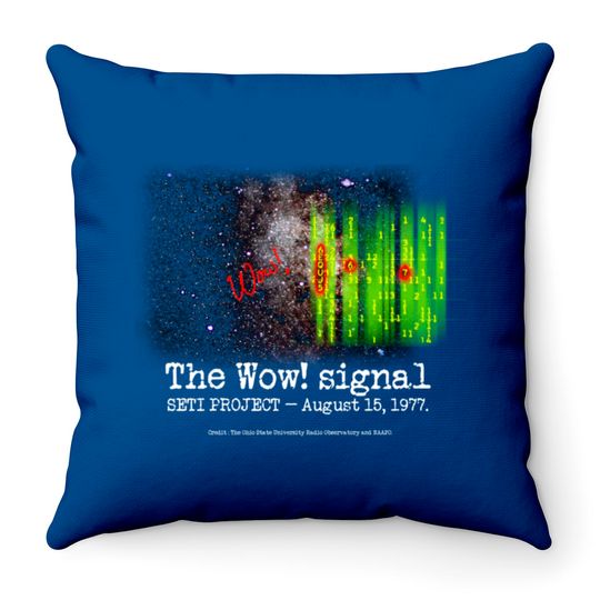 SETI the wow! signal