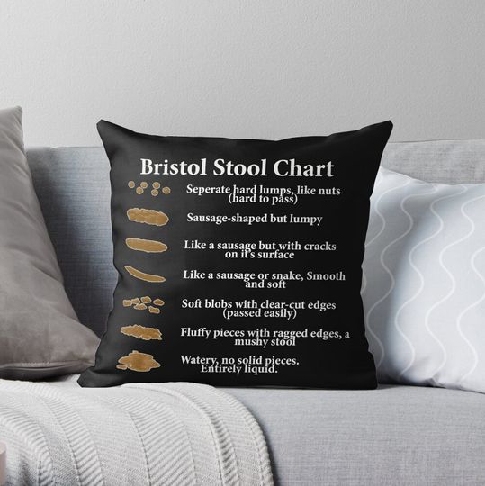 Bristol Stool Chart in White Writing Black Background Throw Pillow