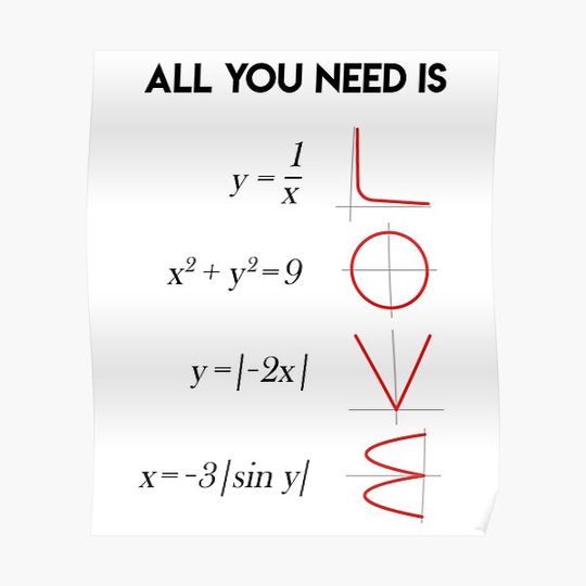 All You Need Is Love Math Teacher Gift Premium Matte Vertical Poster