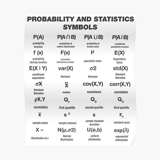 Probability And Statistics Premium Matte Vertical Poster
