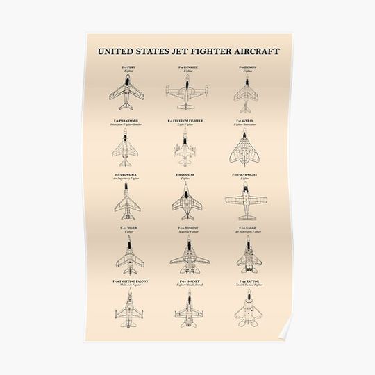 American Jet Fighter Aircraft Premium Matte Vertical Poster