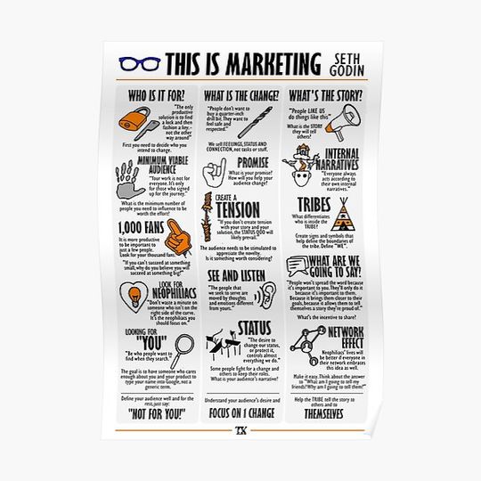 Visual Book This Is Marketing (Seth Godin) Premium Matte Vertical Poster