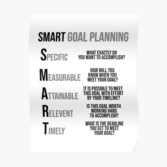 Smart Goal Planning Premium Matte Vertical Poster