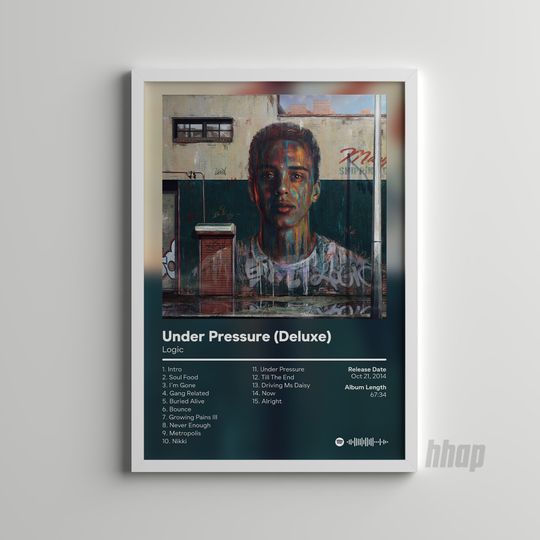 Logic - Under Pressure Deluxe - Hip Hop Album Poster