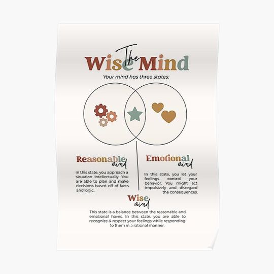 DBT Wise Mind Premium Matte Vertical Poster