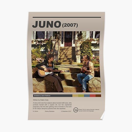 Juno (2007) Vintage Style Poster Premium Matte Vertical Poster