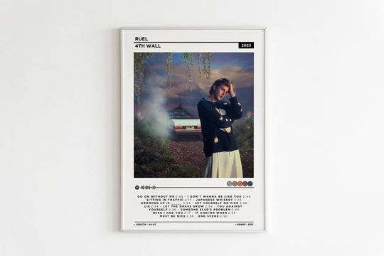 Ruel Post, 4th Wall Album Poster