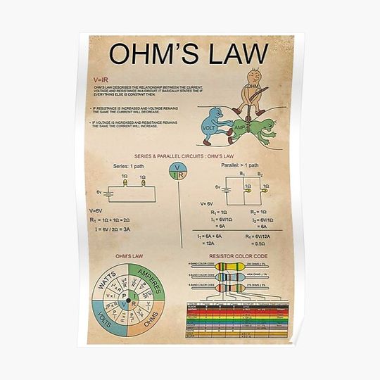 Ohm's Law Knowledge Premium Matte Vertical Poster