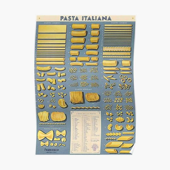Pasta Italiana Premium Matte Vertical Poster