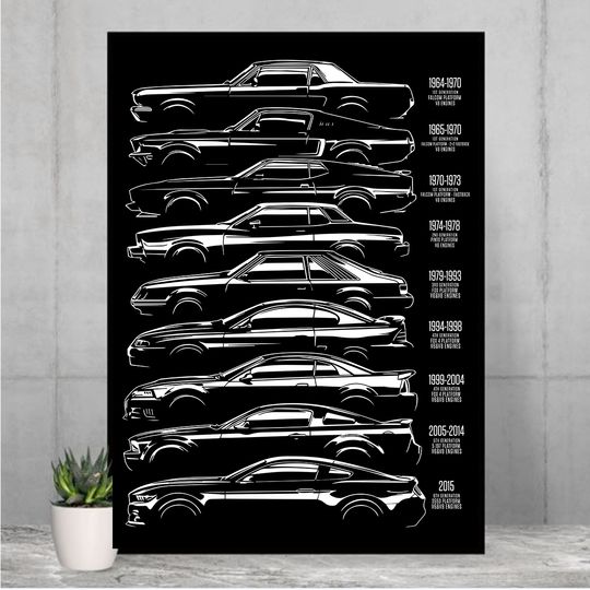 Mustang History Silhouette Retro Generation Vintage Models Premium Matte Vertical Poster