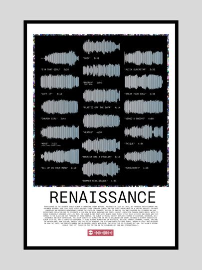 Beyonc 'Renaissance' Album Poster