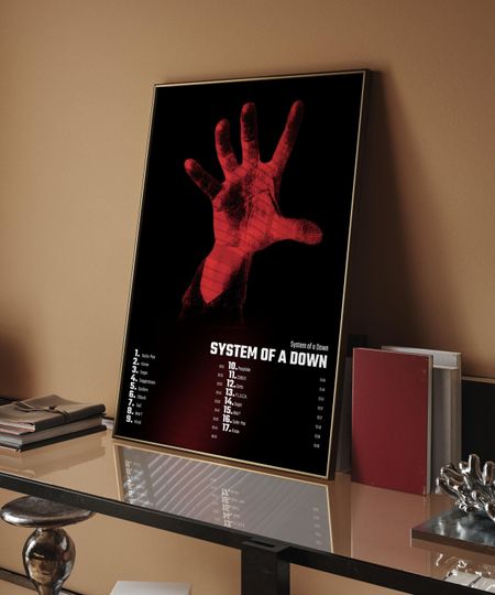 SYSTEM OF DOWN - SYSTEM OF DOWN  Album Cover Poster For Home Wall Art
