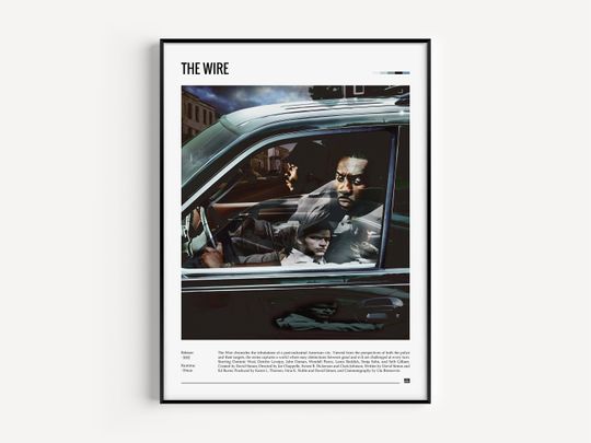 Discover The Wire, The Wire Print, The Wire Minimalist Poster, The Wire Art Print, The Wire Wall Decor, TV Series, David Simon