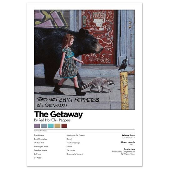 Red Hot Chili Peppers The Getaway Poster