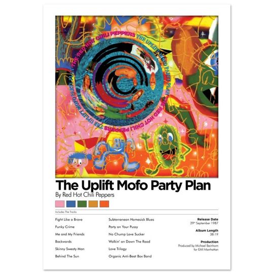 Red Hot Chili Peppers The Uplift Mofo Party Plan Poster
