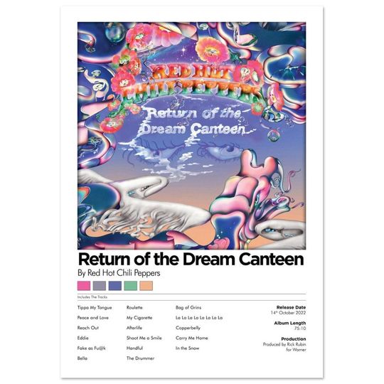 Red Hot Chili Peppers Return of the Dream Canteen Poster