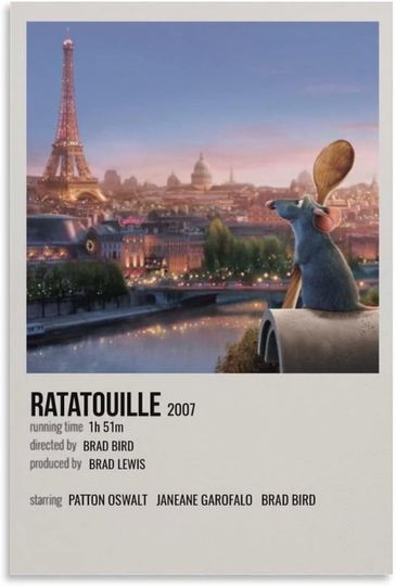 Vintage Movie 90s Room Aesthetics Poster Ratatouille Canvas