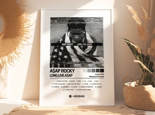 Asap Rocky Poster | Long Live Asap Poster | Album Cover Posters