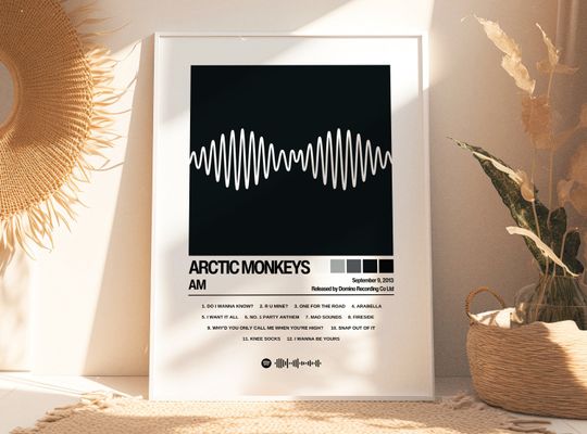Arctic Monkeys Poster | AM Poster | Album Cover Posters