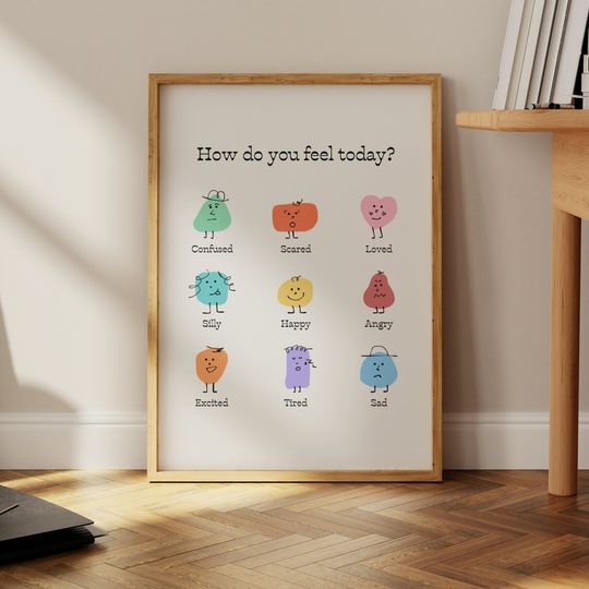 How Do You Feel Today, Feelings Poster, Retro Emotions Wall Art
