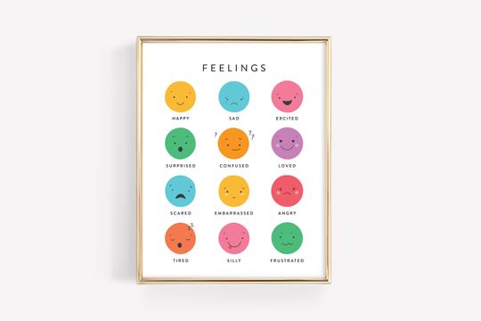 Feelings Poster Art Emotions Chart Poster