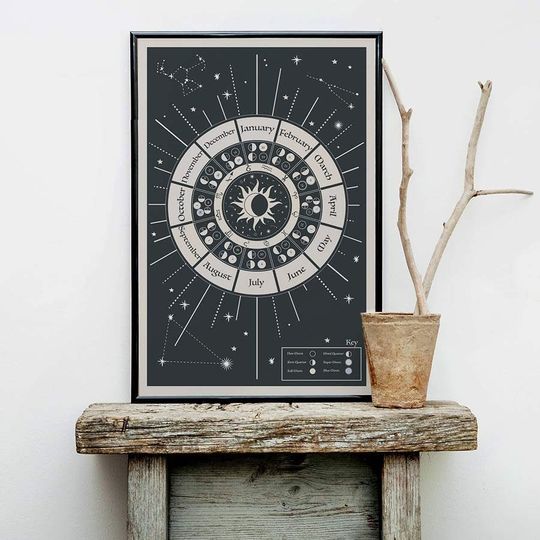 Lunar Cycles Calendar for 2022, Astrology Print