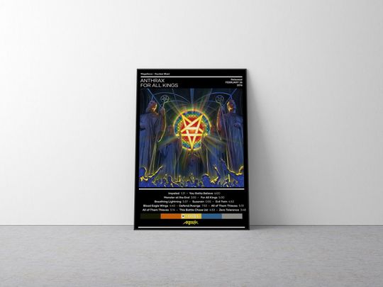 Anthrax Poster | For All Kings Poster | Metal Music Poster | Album Cover Poster