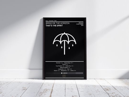 Bring Me the Horizon Poster | That's The Spirit Poster | Rock Music Poster | Album Cover Poster