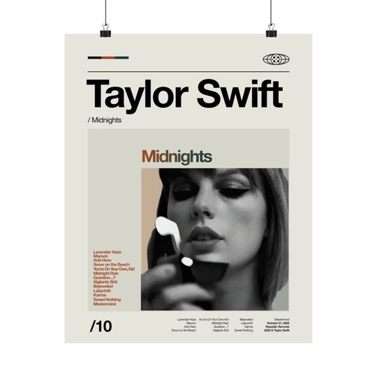 Taylor | midnights | Taylo version | poster