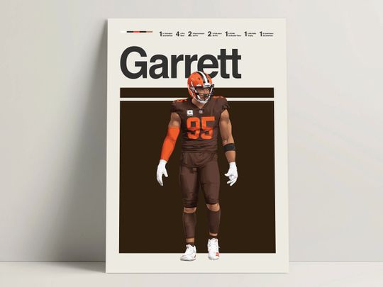 Myles Garrett Wall Decor Poster, American Football Player Poster